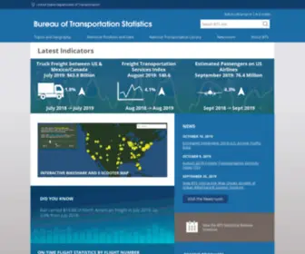 BTS.gov(The Bureau of Transportation Statistics (BTS)) Screenshot