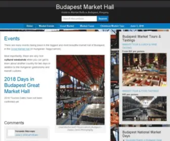 Budapestmarkethall.com(Guide to Market Halls in Budapest) Screenshot