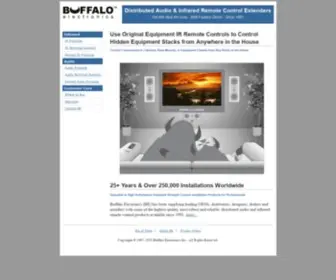 Buffaloelectronics.com(Buffalo Electronics) Screenshot