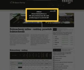 Bukmacherzy.co(Bukmacherzy internetowi) Screenshot