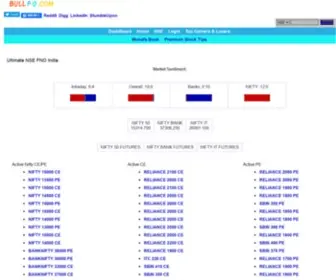 Bullfo.com(Ultimate NSE FNO India) Screenshot