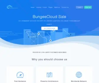 Bungeecloud.org(Professional Hosting Since 2015) Screenshot
