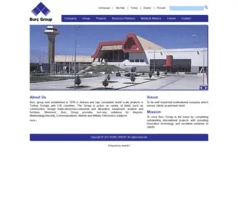 Burc.com.tr(Burç) Screenshot