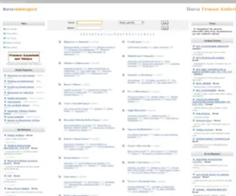 Bursarehberi.gen.tr(Bursa Firma Rehberi) Screenshot