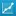 Businessbarometer.ie Favicon