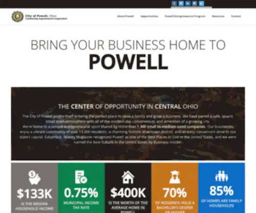 Businessinpowell.org(City of Powell) Screenshot