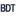 Busydadtraining.com Logo