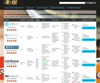 Buybitcoinswithcreditcard.net(If you want to buy Bitcoin with Credit Card) Screenshot