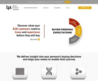 Buyerpersona.com(Buyer Persona Institute) Screenshot
