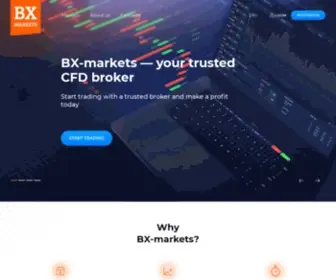 BX-Markets.com(Your trusted CFD broker) Screenshot