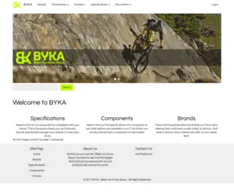 Byka.info(Byka info) Screenshot