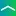 Byteforest.de Favicon