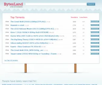 Bytesland.com(Download) Screenshot