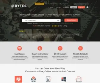 Bytesonlinetraining.com(IT Courses Online Training) Screenshot