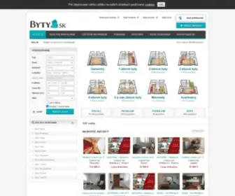BYTY.sk(Inzercia) Screenshot