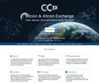 C-Cex.com(C Cex) Screenshot