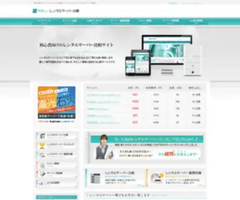 C-SVR.com(初心者向けレンタルサーバー比較サイト) Screenshot