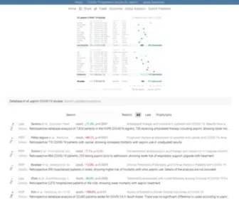 C19Aspirin.com(Aspirin for COVID) Screenshot
