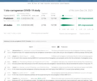 C19IC.com(Iota-carrageenan for COVID) Screenshot