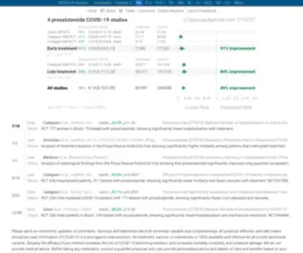 C19Proxalutamide.com(Proxalutamide for COVID) Screenshot