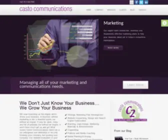 C2Communications.net(C2Communications) Screenshot