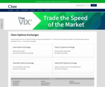 C2Exchange.com(Cboe Options Exchange Overview) Screenshot