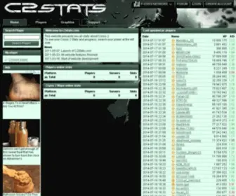 C2Stats.com(Game) Screenshot