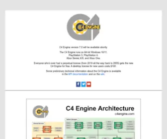 C4Engine.com(C4 Engine) Screenshot