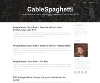 Cablespaghetti.dev(Cablespaghetti) Screenshot