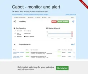 Cabotapp.com(Monitor and alert) Screenshot