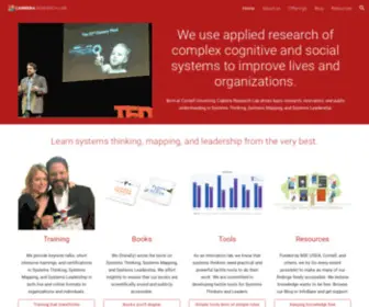Cabreraresearch.org(Cabreraresearch) Screenshot