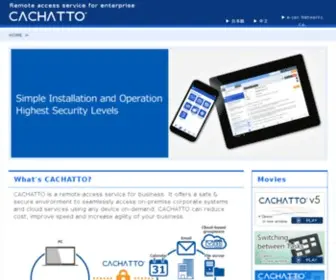 Cachatto.com(Secure Unified Digital Workspace) Screenshot