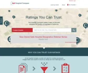 Calhospitalcompare.org(Your guide to quality hospitals in Calfornia) Screenshot