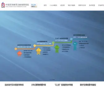 Calis.edu.cn(高等教育文献保障系统) Screenshot