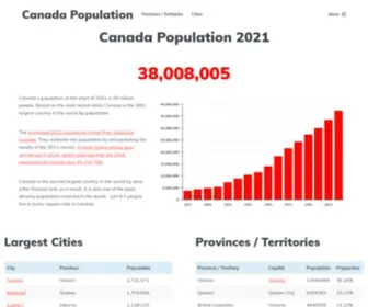 Canadapopulation.org(Canadian Demographics) Screenshot