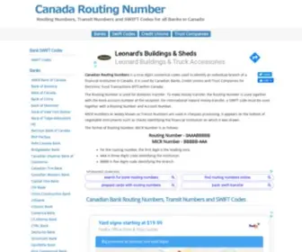 Canadaroutingnumber.com(Canada Bank Routing Numbers and SWIFT Codes) Screenshot