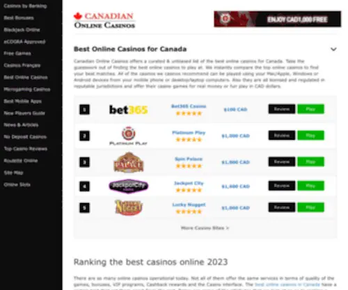 Canadianonlinecasinos.com Screenshot