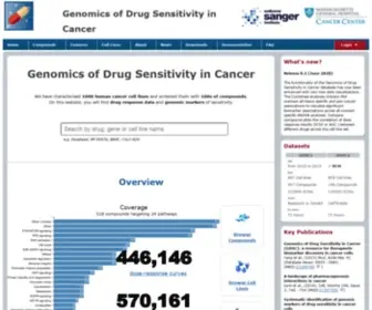 Cancerrxgene.org(Cancerrxgene) Screenshot