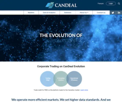 Candeal.com(CANDEAL) Screenshot