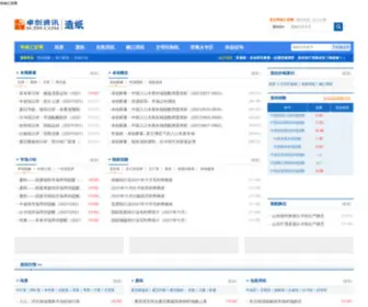 Candellette.com(华体汇网（中国）责任有限公司) Screenshot