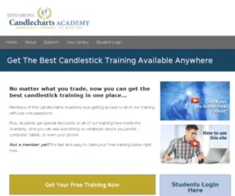 Candlechartsacademy.com(Candlecharts Academy) Screenshot