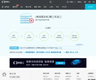 Cangcn.com(艺术品收藏投资社区) Screenshot