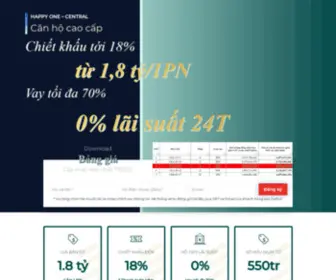 Canhohappyonecentral.net(Căn hộ Happy One Central) Screenshot