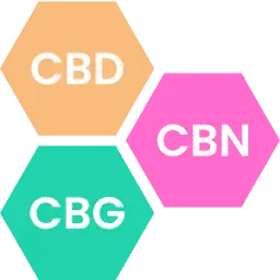 Cannabinoidcalculator.com Logo