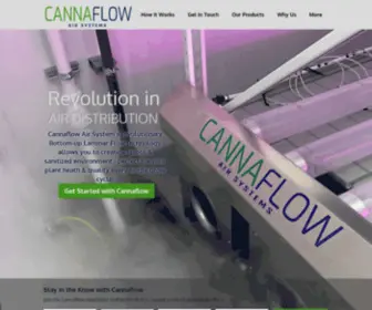 Cannaflowair.com(Cannaflow Air Systems) Screenshot