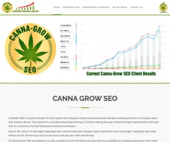 Cannagrowseo.com(Cannagrowseo) Screenshot