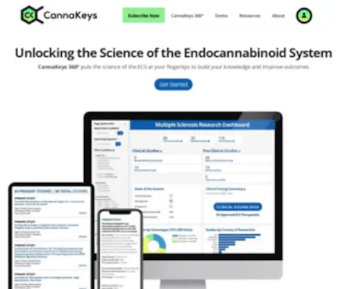 Cannakeys.com(CannaKeys) Screenshot