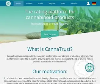 Cannatrust.uk(The rating platform for cannabinoid products) Screenshot