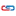 Canonsoftwaredriver.com Favicon