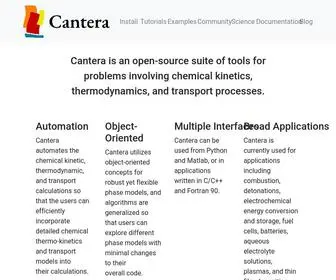 Cantera.org(Cantera) Screenshot